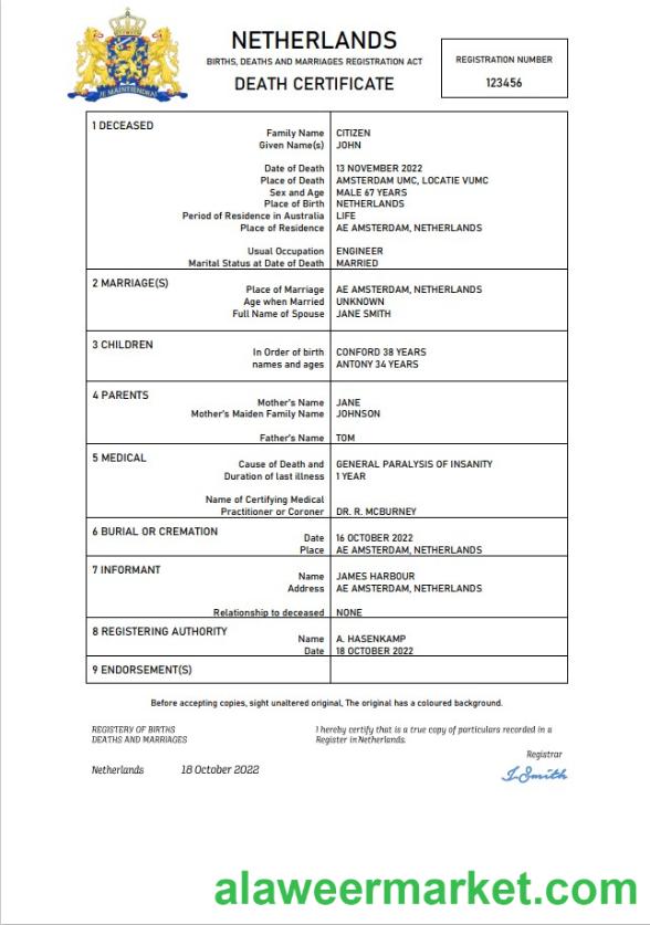 Netherlands vital record death certificate Word and PDF template